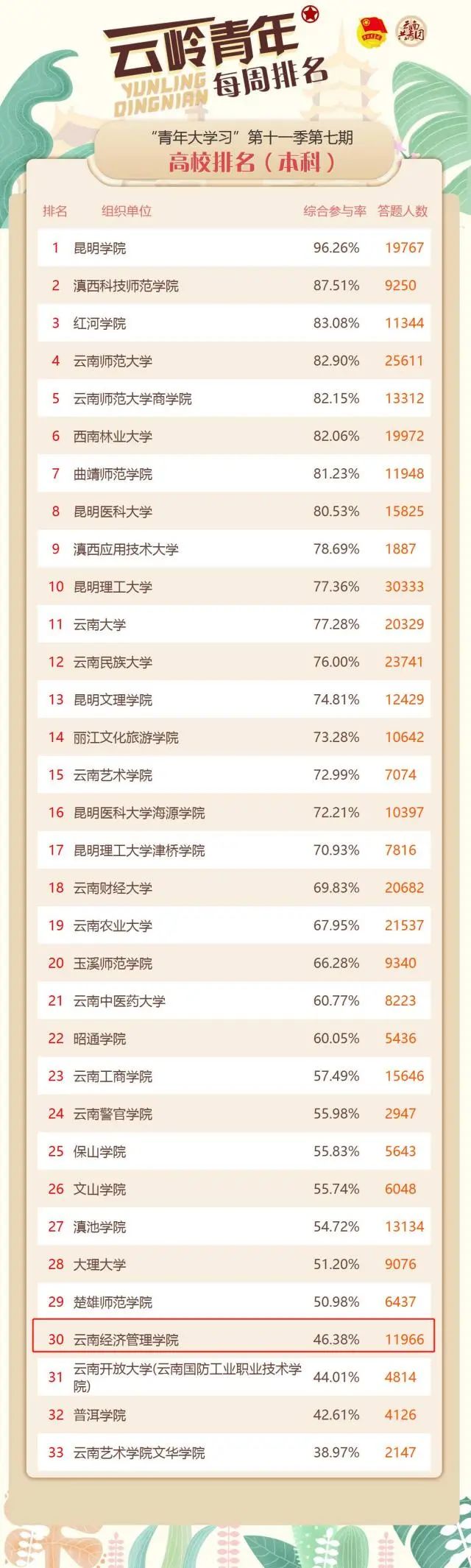 微信图片_20210522010551.jpg 微信图片_20210522010551.jpg