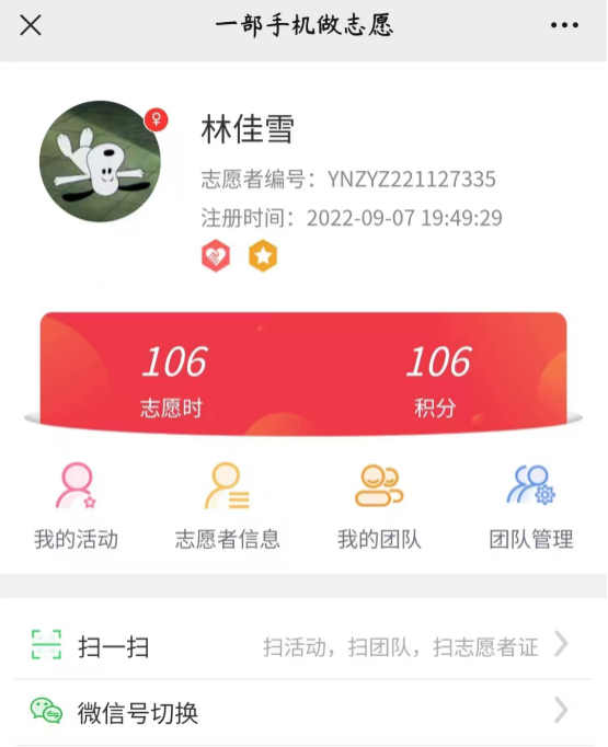 专业第一的环球小姐,云经管美女学霸实力出圈! 第 8 张 专业第一的环球小姐,云经管美女学霸实力出圈! 第 8 张