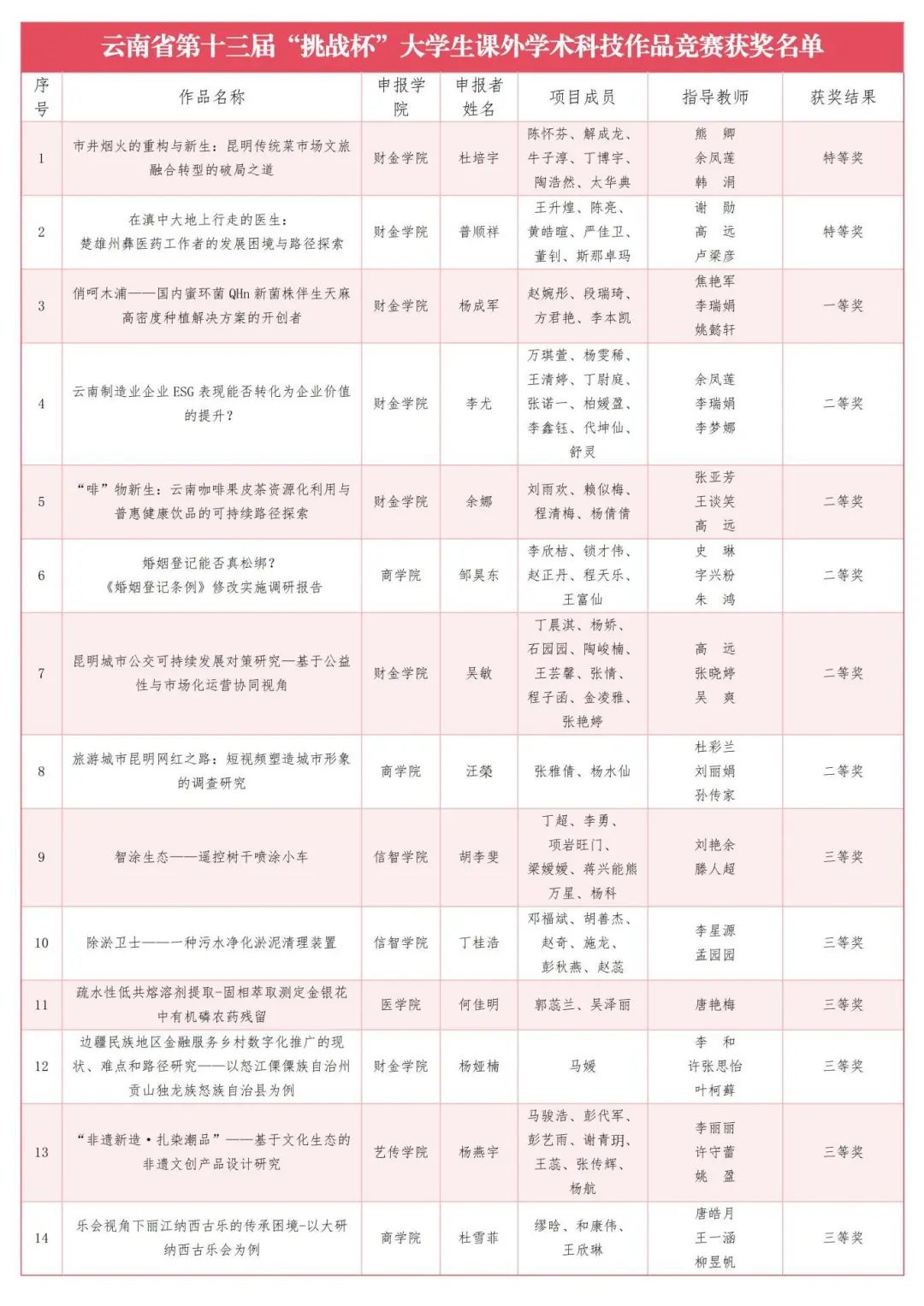 微信图片_20250628194557.jpg 微信图片_20250628194557.jpg