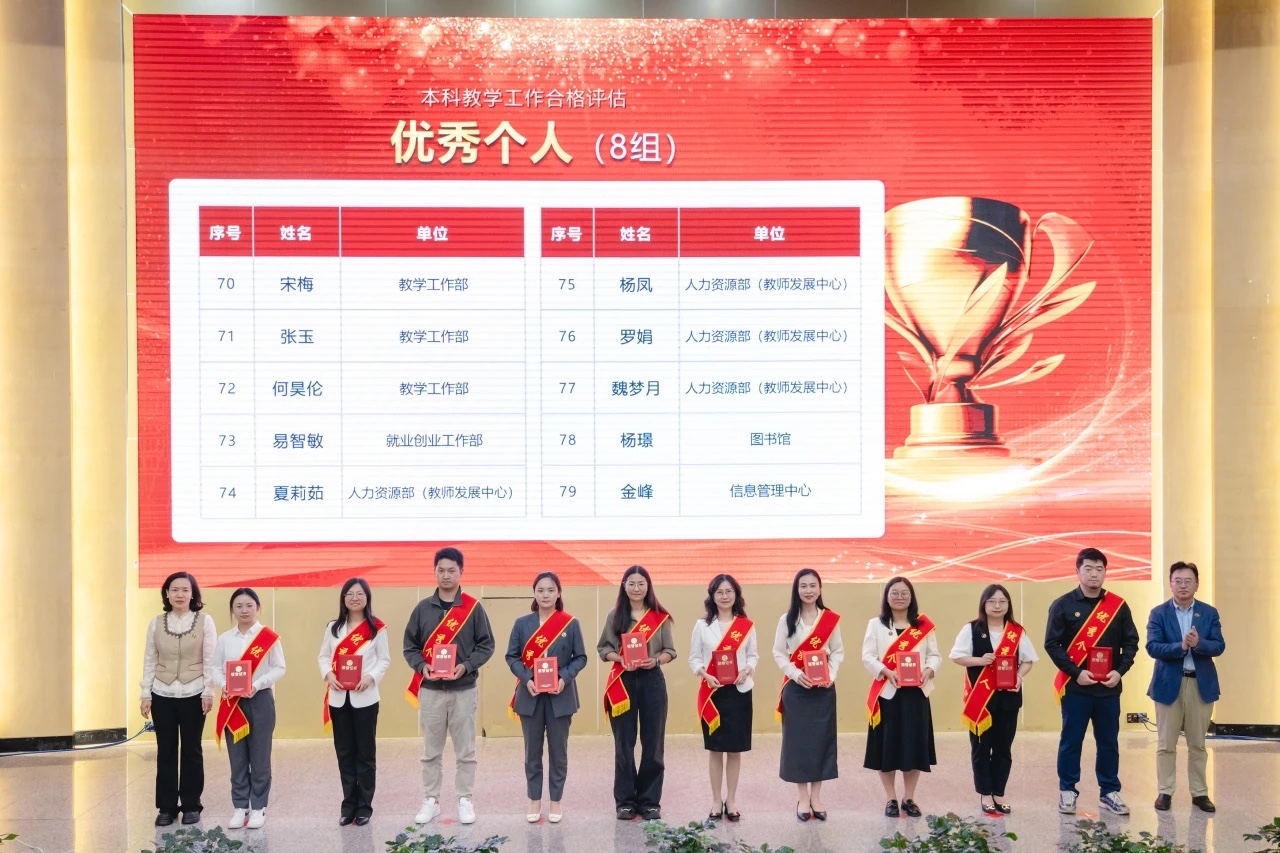 表彰！云南经济管理学院顺利通过本科教学工作合格评估！ 第 18 张