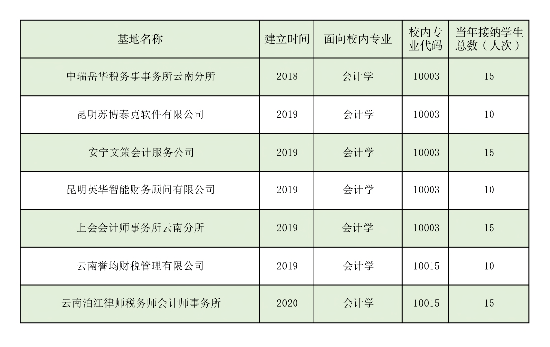 会计学.png