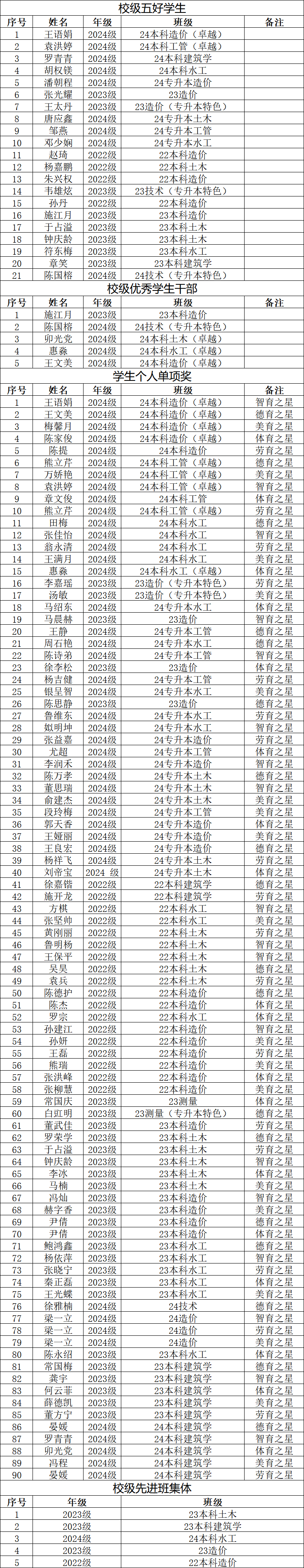 b805fdecf5e44d2c8a2746e5610a00ad.png b805fdecf5e44d2c8a2746e5610a00ad.png