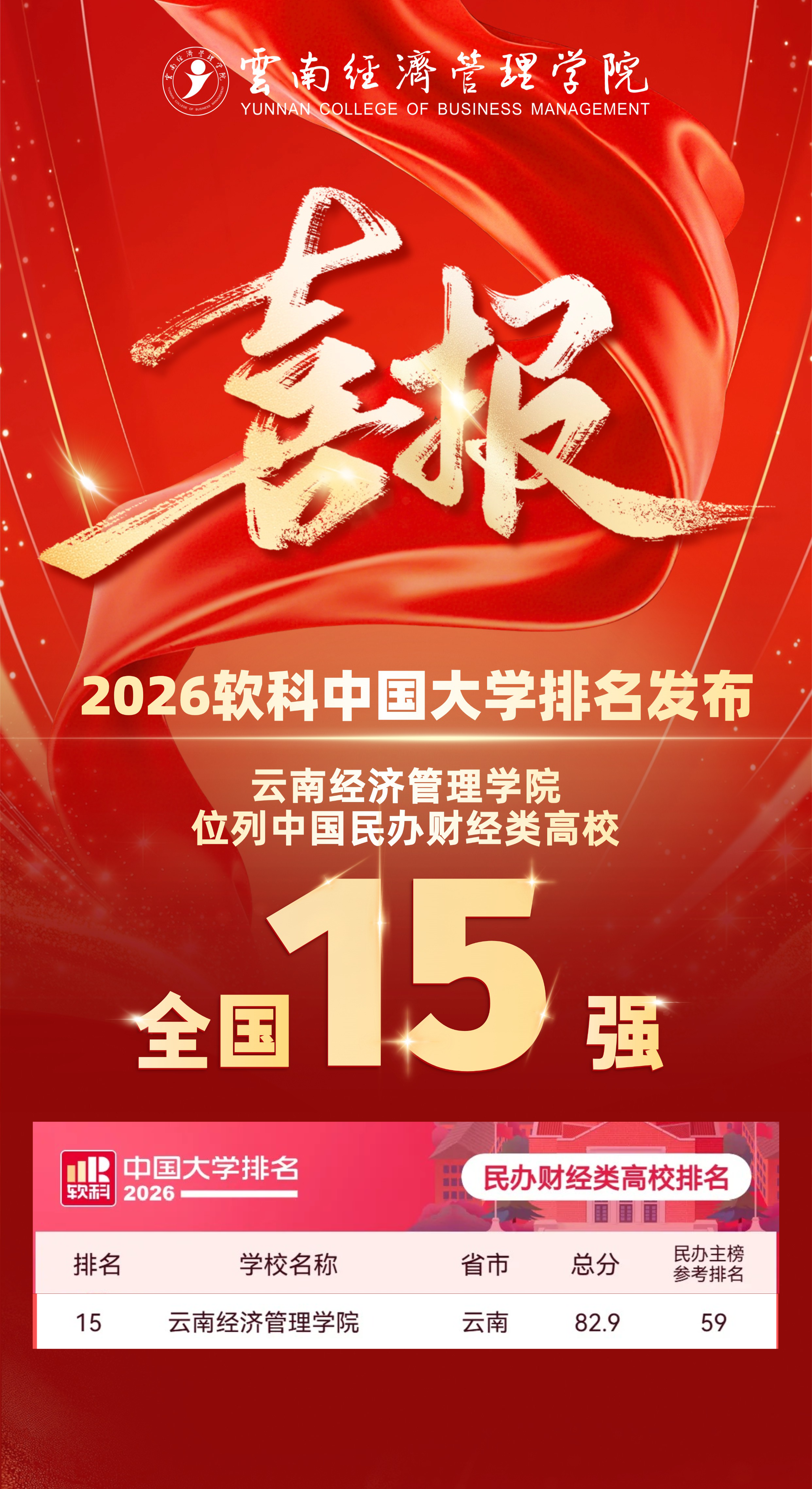 全国15强‼️ 第 2 张