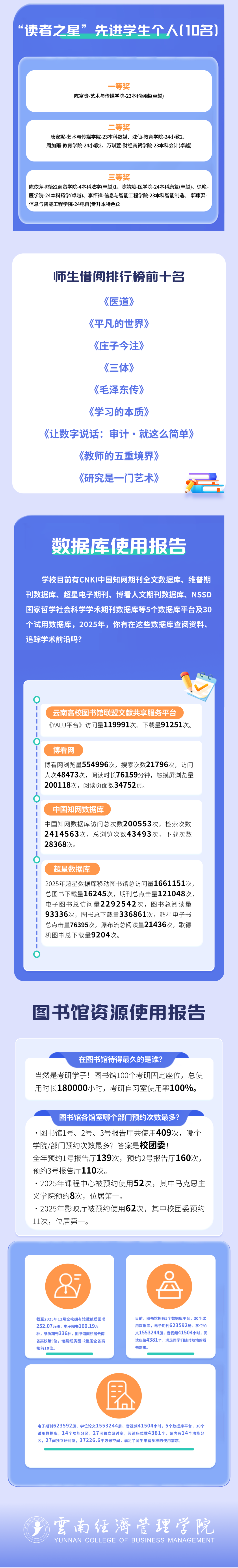 今天,你读书了吗? 第 17 张 今天,你读书了吗? 第 17 张