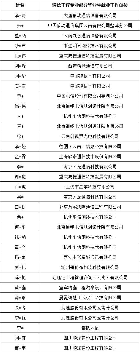 d54e3ed44dcc45539b3cf937cc428ba5.png d54e3ed44dcc45539b3cf937cc428ba5.png