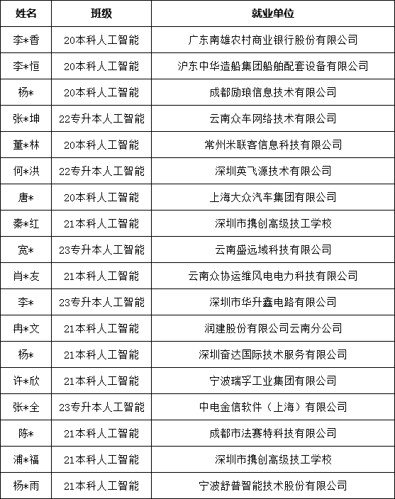 a99951a8b73c4a9989f454d44b73a8d5.png a99951a8b73c4a9989f454d44b73a8d5.png