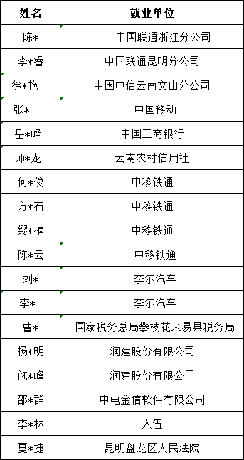 e274f8b159b24bd5a896faa879312e84.png e274f8b159b24bd5a896faa879312e84.png