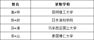 fd3e6104d82e4ee9a6753da676eaea84.png fd3e6104d82e4ee9a6753da676eaea84.png