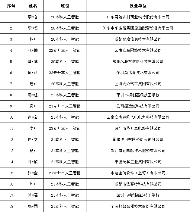 afcf6fd0b8f64c7b8328be0a8e664bd3.png