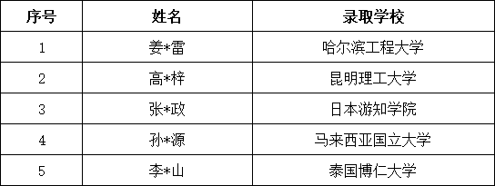 69cde11185a3407fbdaf7b2024543bf1.png